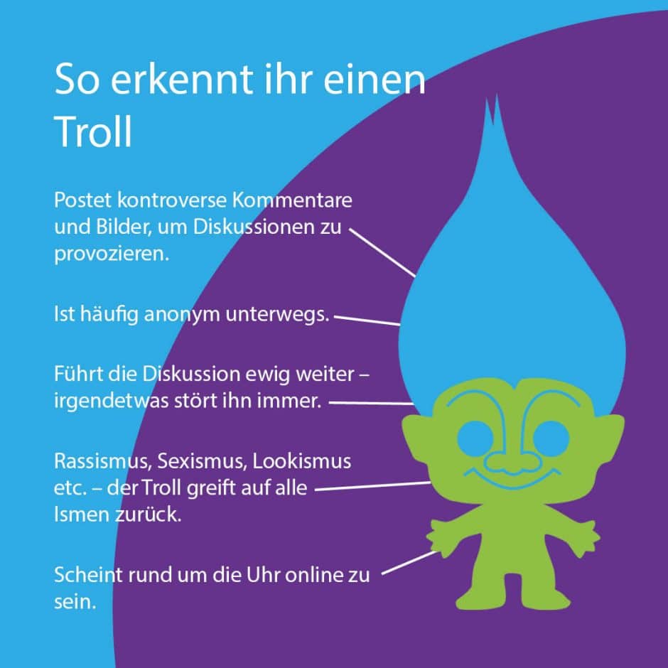 Die Darstellung eines Trolls zeigt auf, woran man diesen erkennen kann.