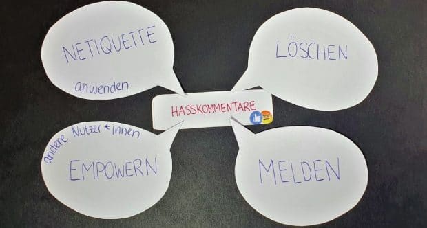 Netiquette, Löschen, Empowerment und Melden als Mittel gegen Hasskommentare.