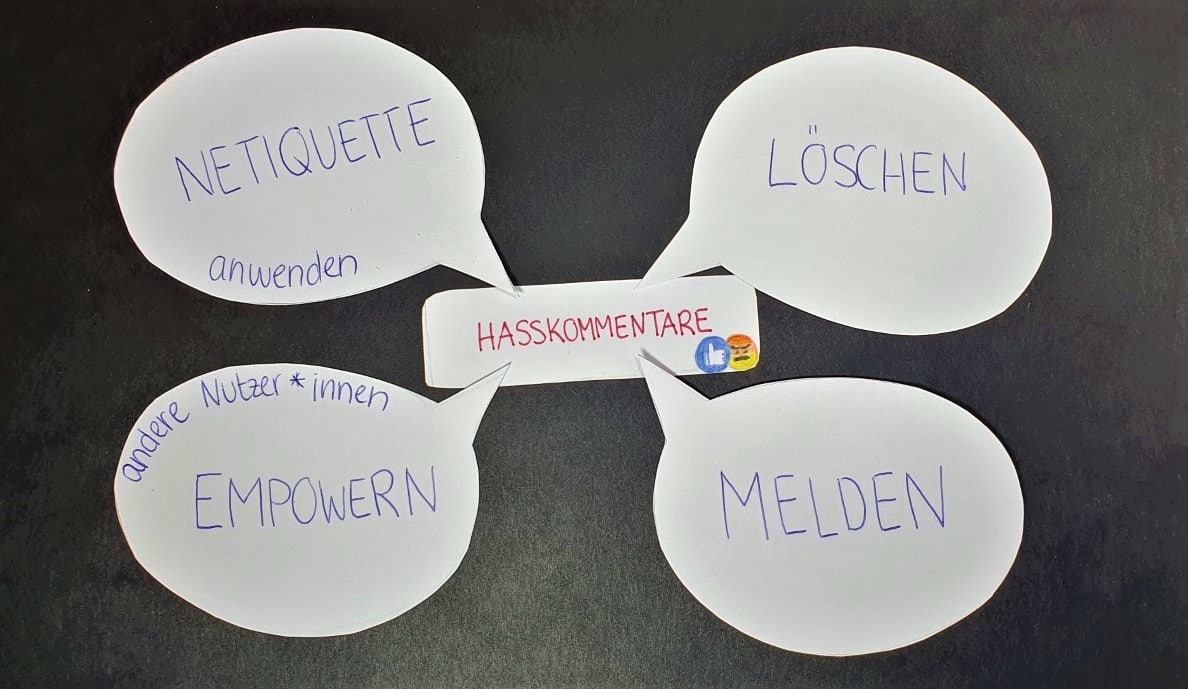 Community Management Moderation Gegen Gewalt Hateaid